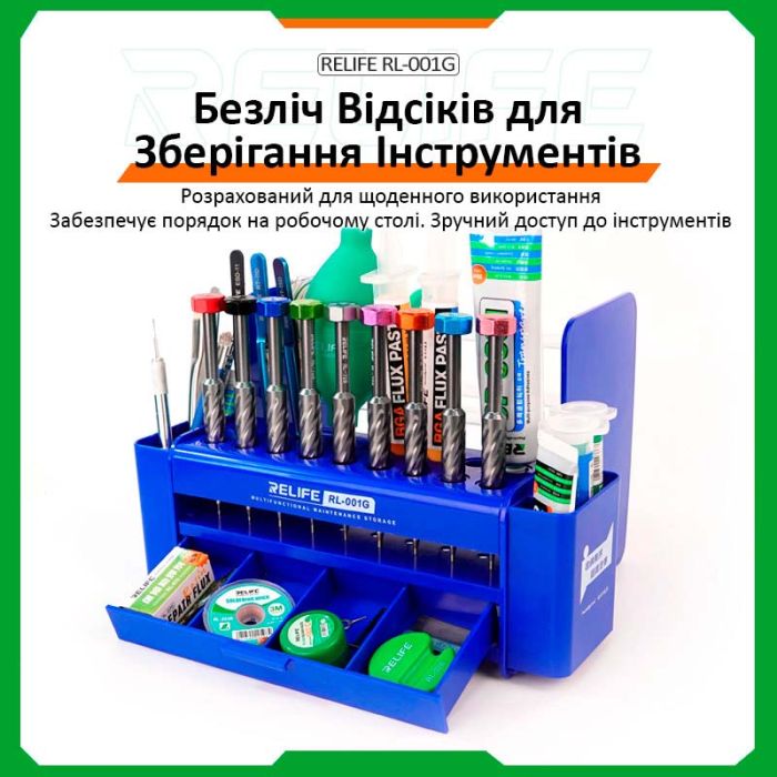Органайзер для инструментов Relife RL-001G многофункциональный / пластиковый / 255*180*160 мм
