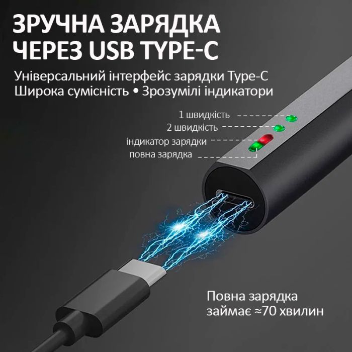 Аккумуляторная отвертка TELIJIA TE-1803 / 44 В 1 / для точных работ / подсветка / 320 мАч / Type-C