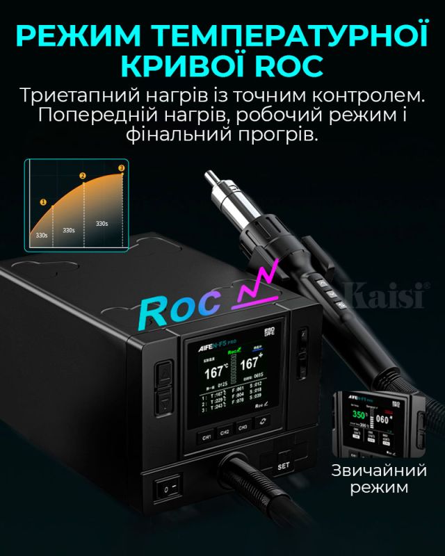 Паяльная станция термовоздушная Aifen F5 Pro / 100 – 500°C / 3 канала памяти / 6 насадок / 1000 Вт