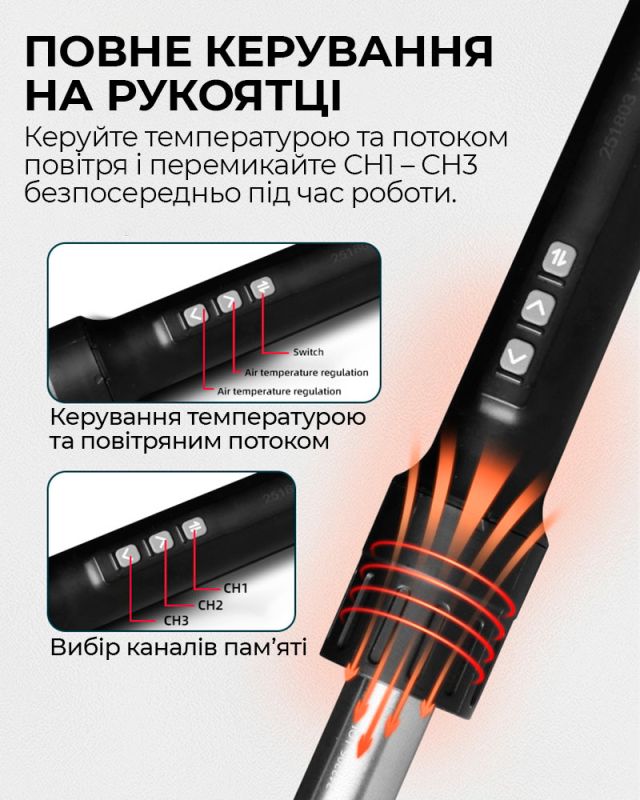 Паяльная станция термовоздушная Aifen F5 Pro / 100 – 500°C / 3 канала памяти / 6 насадок / 1000 Вт