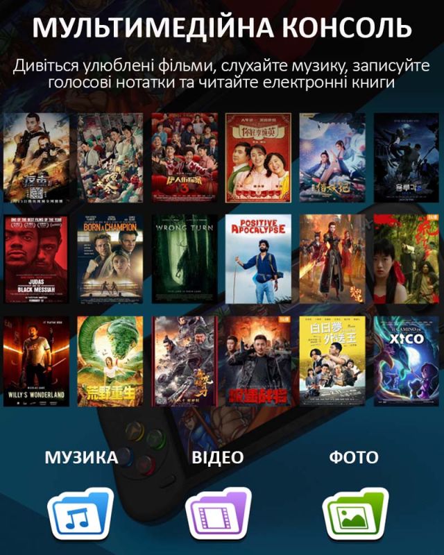 Портативна ігрова приставка X50 / 5.1'' / 8Gb / 6800+ ретро ігор / підключення до TV / 1500mAh