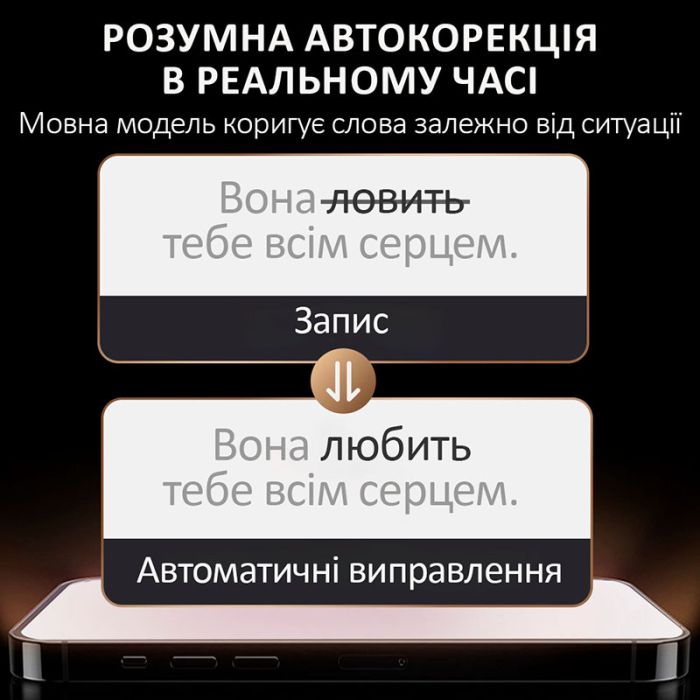 Наушники переводчик Timekettle W4, AI двусторонний синхронный перевод, 52 языка, офлайн, онлайн Bluе