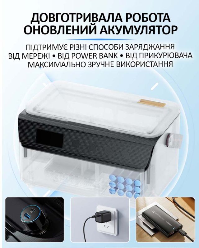 Медицинский портативный мини холодильник Coolbox для лекарств, инсулина / сумка / USB / 220V / 2xАКБ 10400mAh