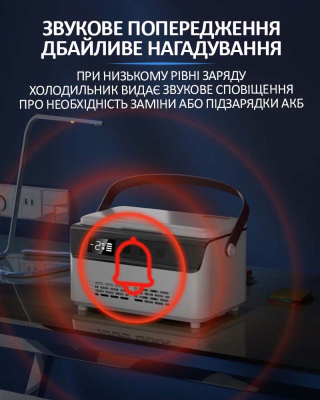 Медицинский портативный мини холодильник Coolbox для лекарств, инсулина / сумка / USB / 220V / 2xАКБ 10400mAh