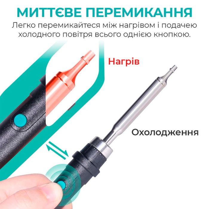 Паяльный комплекс YIHUA 948D V / 5 в 1 / фен + паяльник C245 + термопинцет + оловоотсос + пинцет / 490 Вт