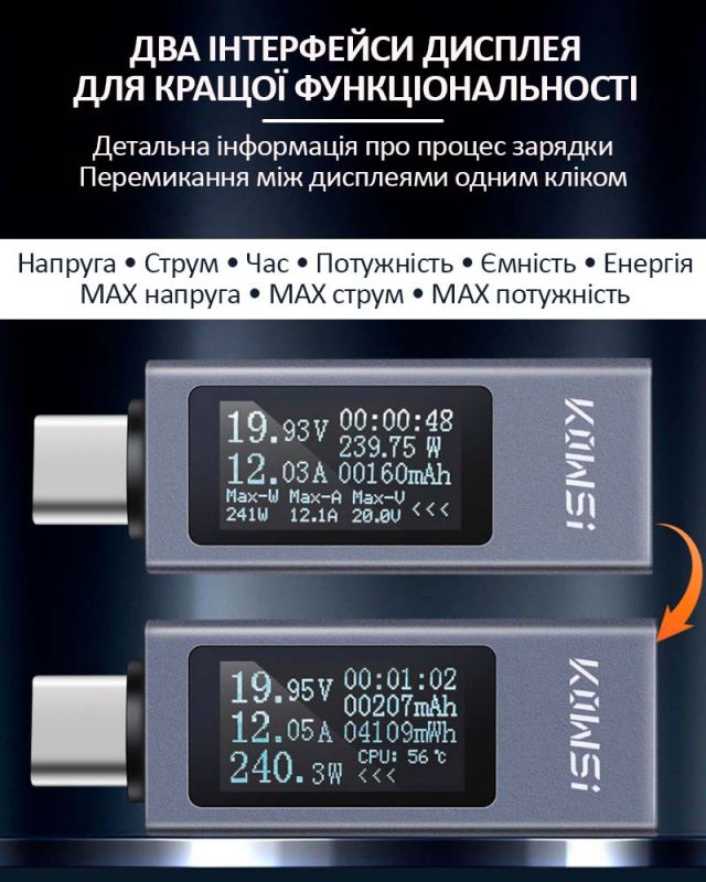 Многофункциональный USB тестер KOWSI KWS-2301C Type-C / ударопрочный / QC3.0 / 4-30V / 12A