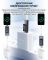 Многофункциональный USB тестер KOWSI KWS-2301C Type-C / ударопрочный / QC3.0 / 4-30V / 12A