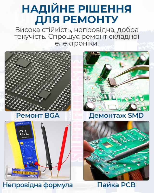 Флюс паста Mechanic Omega 510 (Ω510) / з штовхачем і дозатором / в шприці 10сс