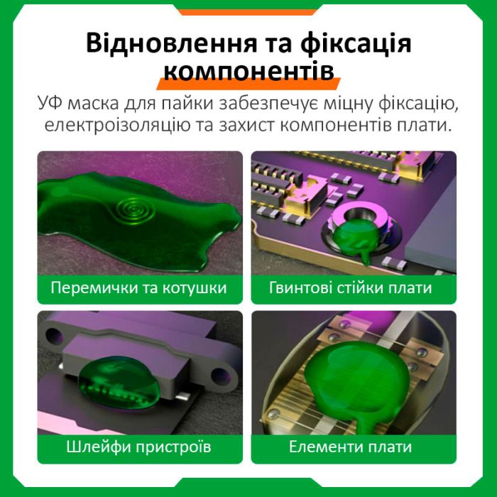Ультрафиолетовый лак RELIFE RL-UVH902B 3S быстросохнущий / маска для пайки в шприце 10CC / черный