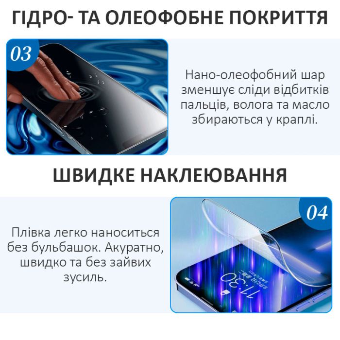 Захисна плівка УФ із скловолокна Sunshine SS-075UE матова / з УФ лампою / пачка 25 шт.