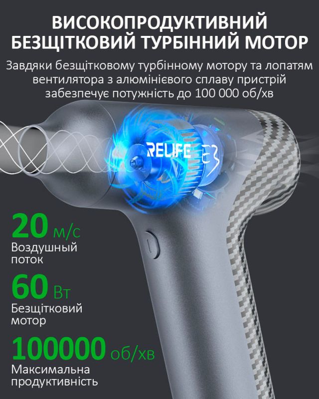 Турбовентилятор Relife E3 портативний / повітродувка, видуватель пилу і сміття / 100000 об/хв