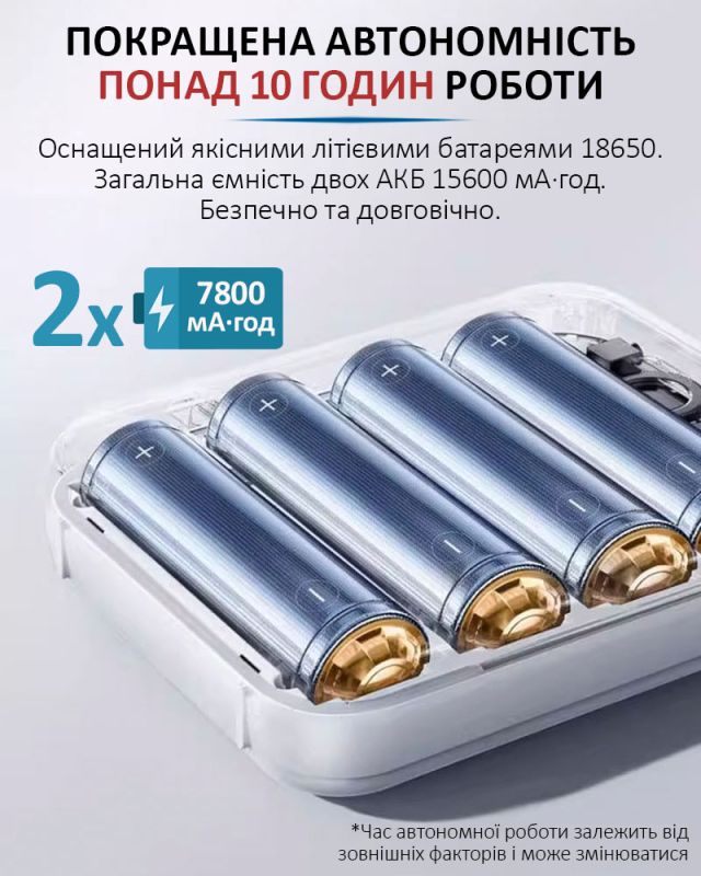 Медицинский портативный мини холодильник Coolbox CL-0502 для лекарств, инсулина / сумка / USB / 220V / 2xАКБ