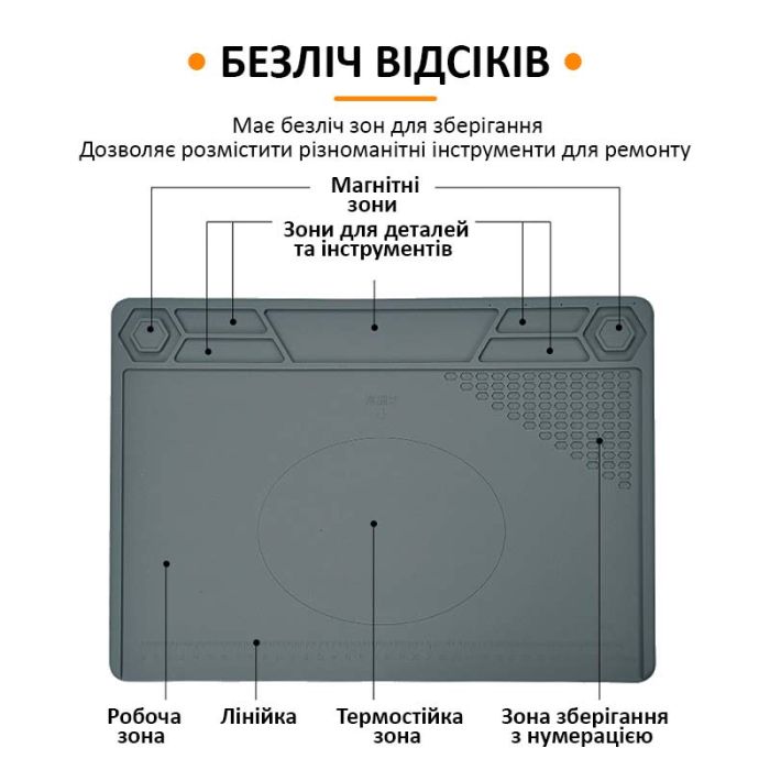 Теплоизоляционный силиконовый коврик TELIJIA TE-616 для пайки и ремонта техники / 400x290 мм