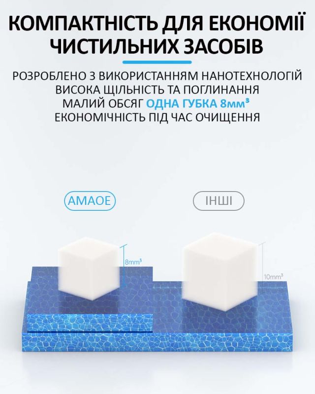 Наногубки Amaoe NCS500 для очищення плат, мікросхем / 8мм / комплект 500шт.