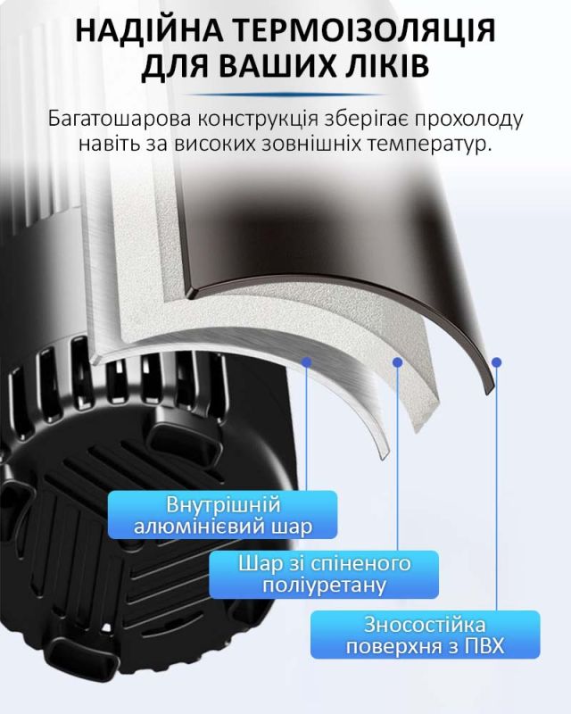 Медицинский портативный мини холодильник Coolbox KJX-006 для лекарств, инсулина / сумка, USB, 220V, АКБ внутри