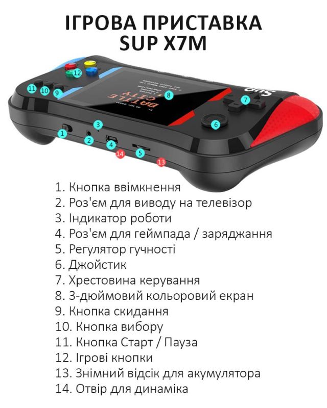 Портативна ігрова приставка SUP X7M  + джойстик / 500 ігор / 8 біт / AV вихід / ретро консоль Black