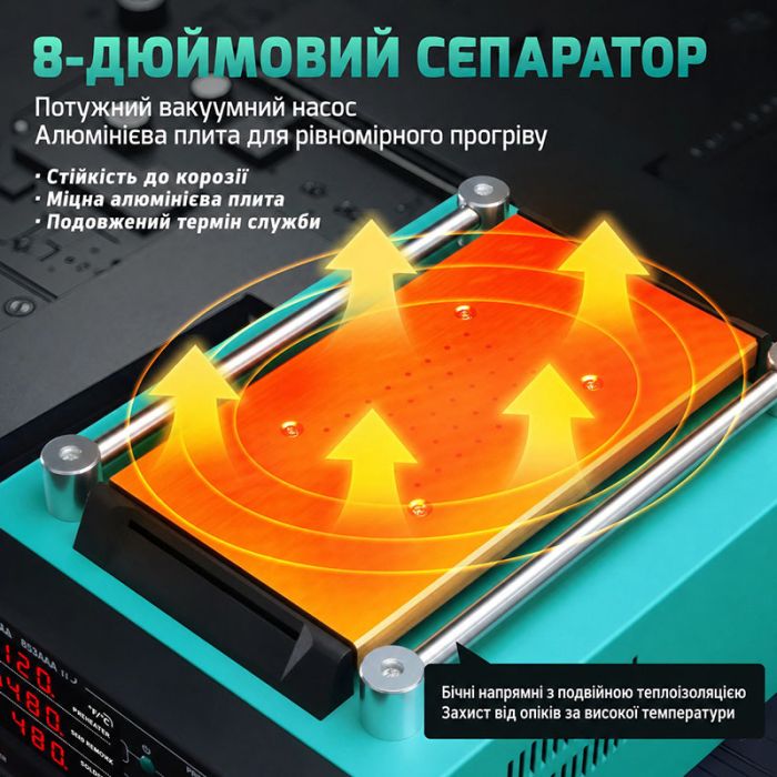 Паяльная станция 3 в 1 YIHUA 853AAA-II / паяльник C245 + термофен + сепаратор / USB / 1250 Вт