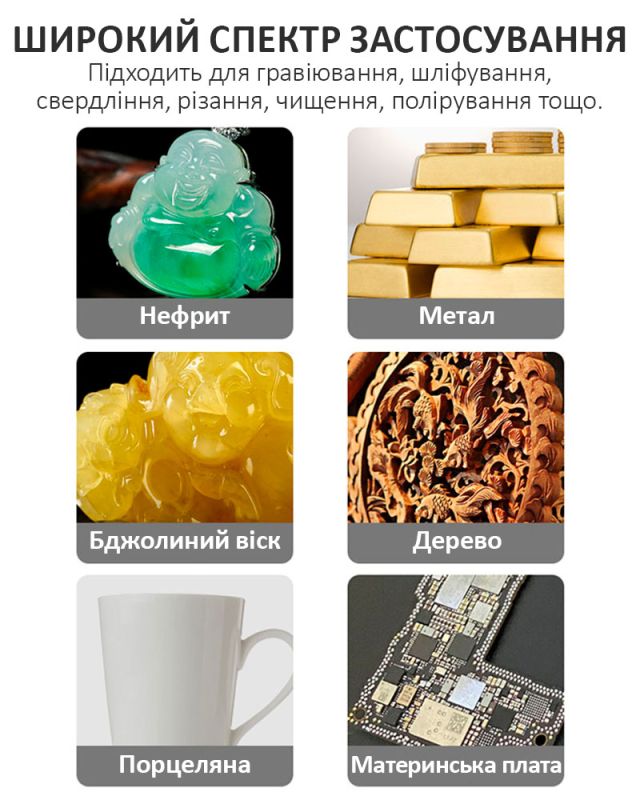 Бормашина гравер Relife RL-068 шліфувальна машинка / різка / полірування / USB / 8 насадок / 10 Вт