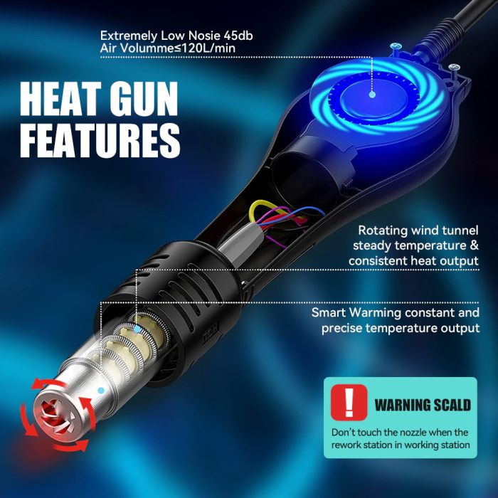 Паяльная станция 3 в 1 YIHUA 853AAA-I / фен / паяльник / сепаратор / LED дисплей / USB / 1180 Вт