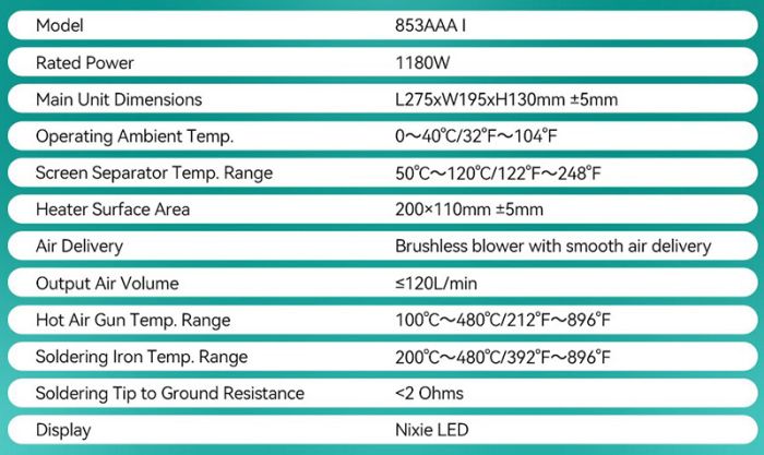 Паяльная станция 3 в 1 YIHUA 853AAA-I / фен / паяльник / сепаратор / LED дисплей / USB / 1180 Вт