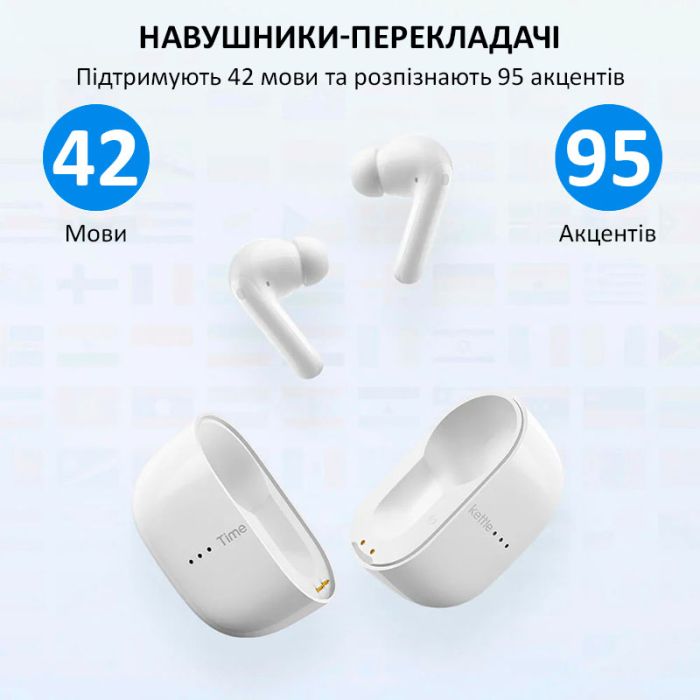 Навушники перекладач Timekettle M3 синхронний переклад, музика, дзвінки, 42 мови, офлайн + онлайн White