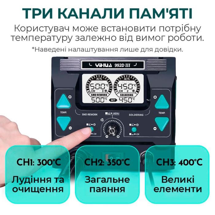 Паяльна станція 2 в 1 YIHUA 992D-III / термофен + 2 паяльники C210 C245 / 3 канали пам'яті / 1220 Вт