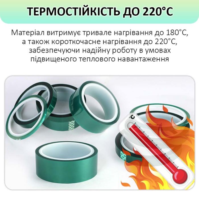 Термостойкий скотч PET зеленый / 220°C Max / толщина 0.06 мм / длина 33 м / ширина 12 мм