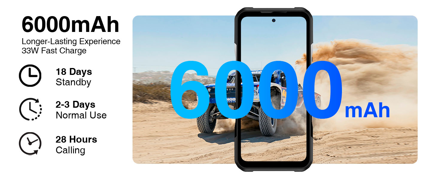DOOGEE V20 Pro — акумулятор 6000 мА·г і швидка зарядка 33 Вт
