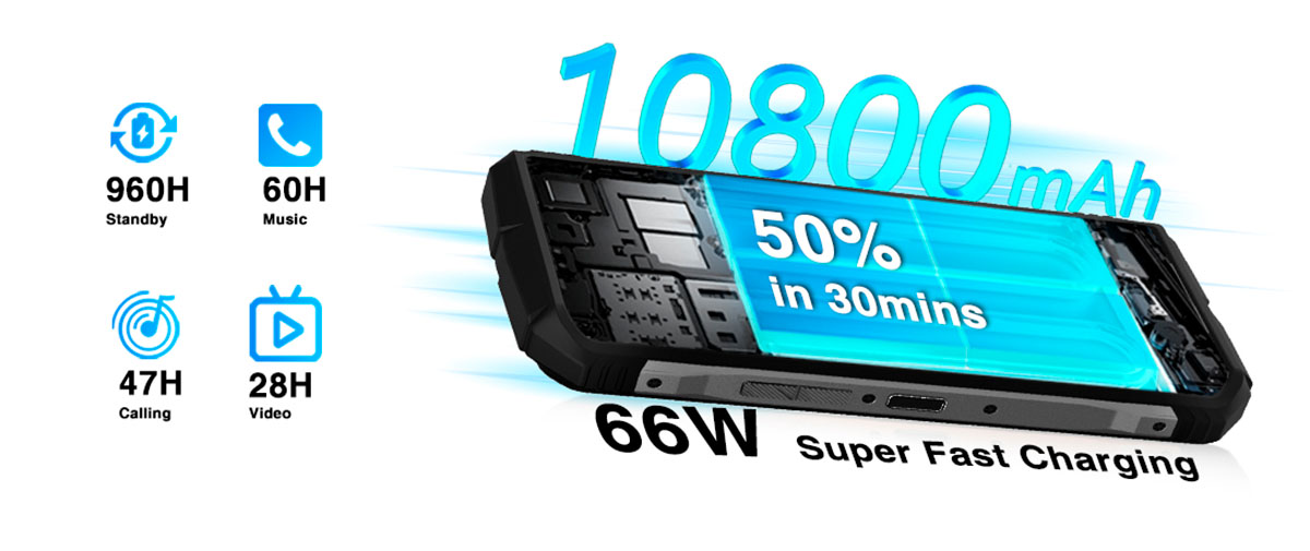 DOOGEE V31 GT — аккумулятор 10800 мА·ч и быстрая зарядка 66 Вт