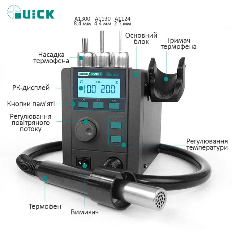 Термоповітряна станція QUICK 859D+ елементи управління і насадки термофена