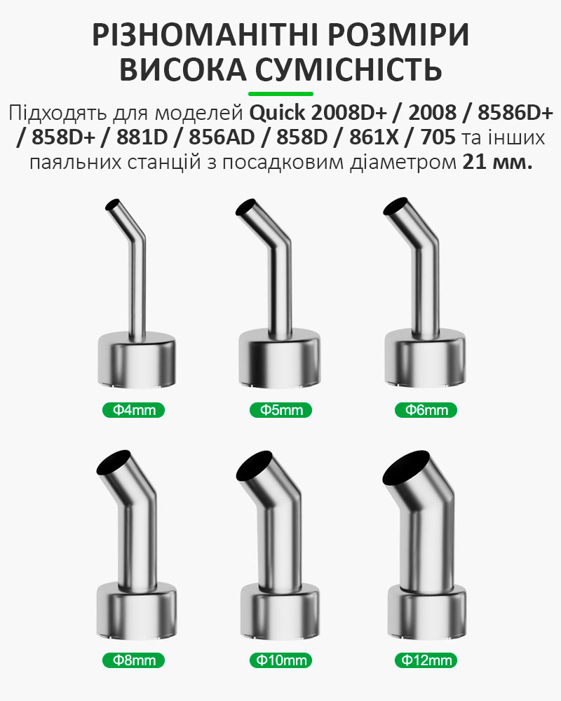 Совместимость насадок Relife 858 с паяльными станциями Quick 2008D+, 858D, 861X и др.