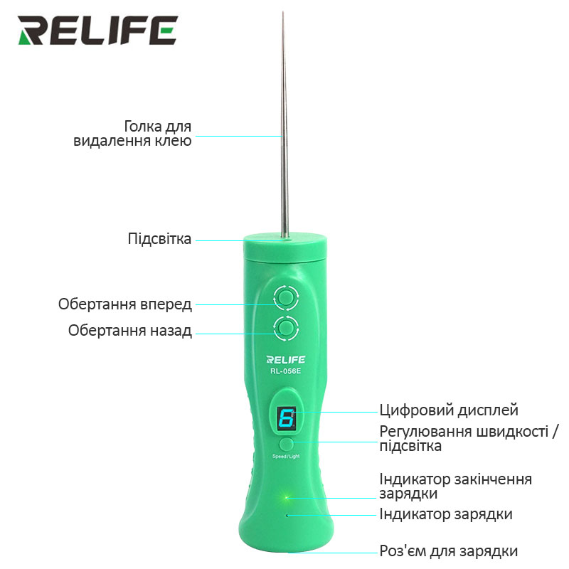 Позначення елементів машинки Relife RL-056E