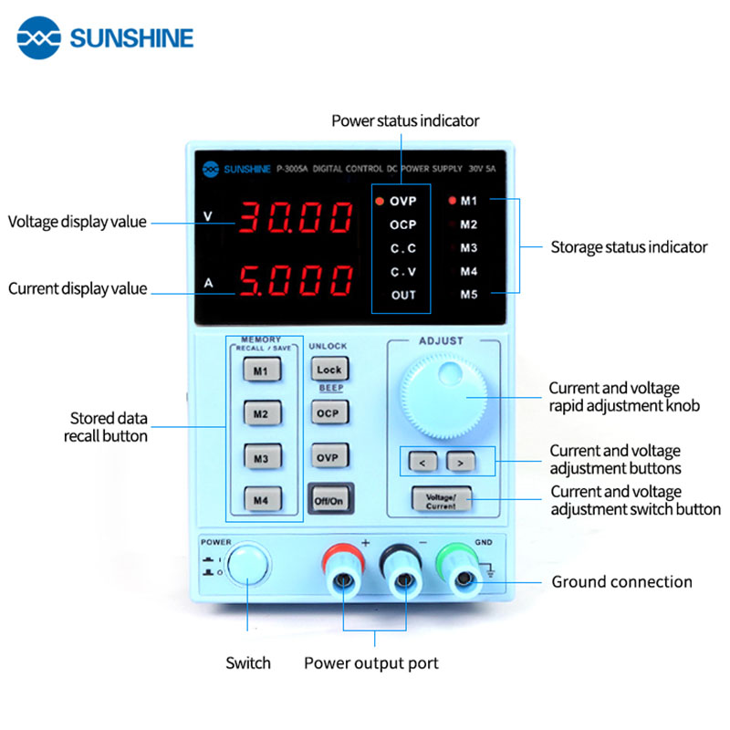 Блок живлення Sunshine P-3005A — схема елементів управління на передній панелі