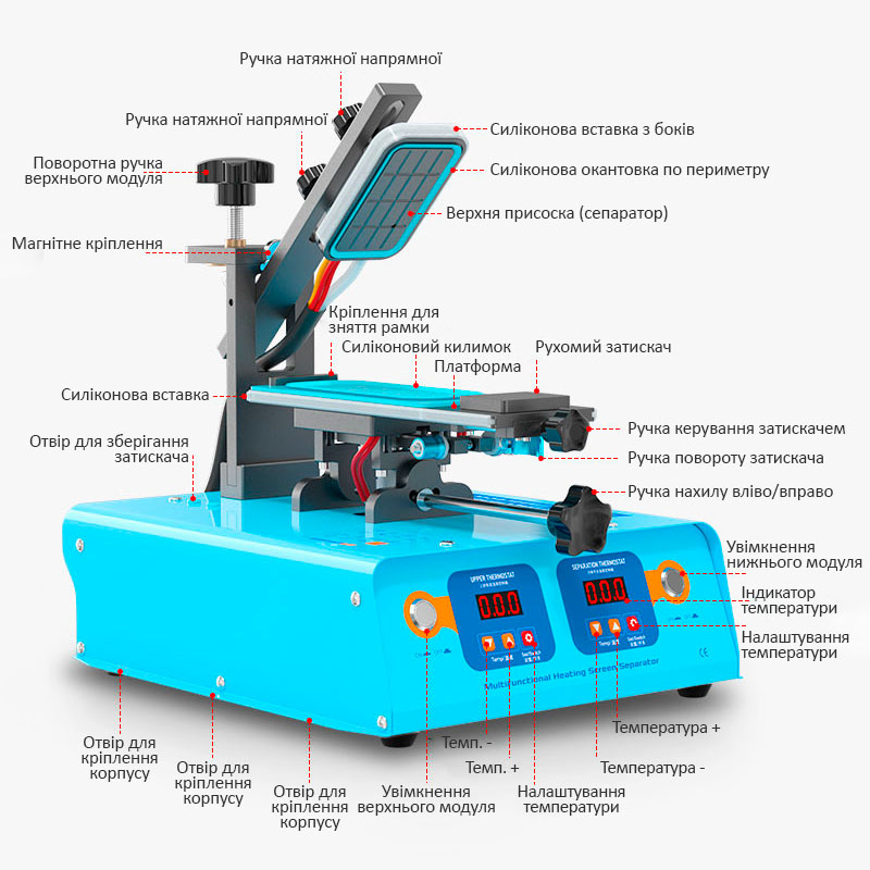Конструкция сепаратора Sunshine S-918M с подписями элементов на украинском языке