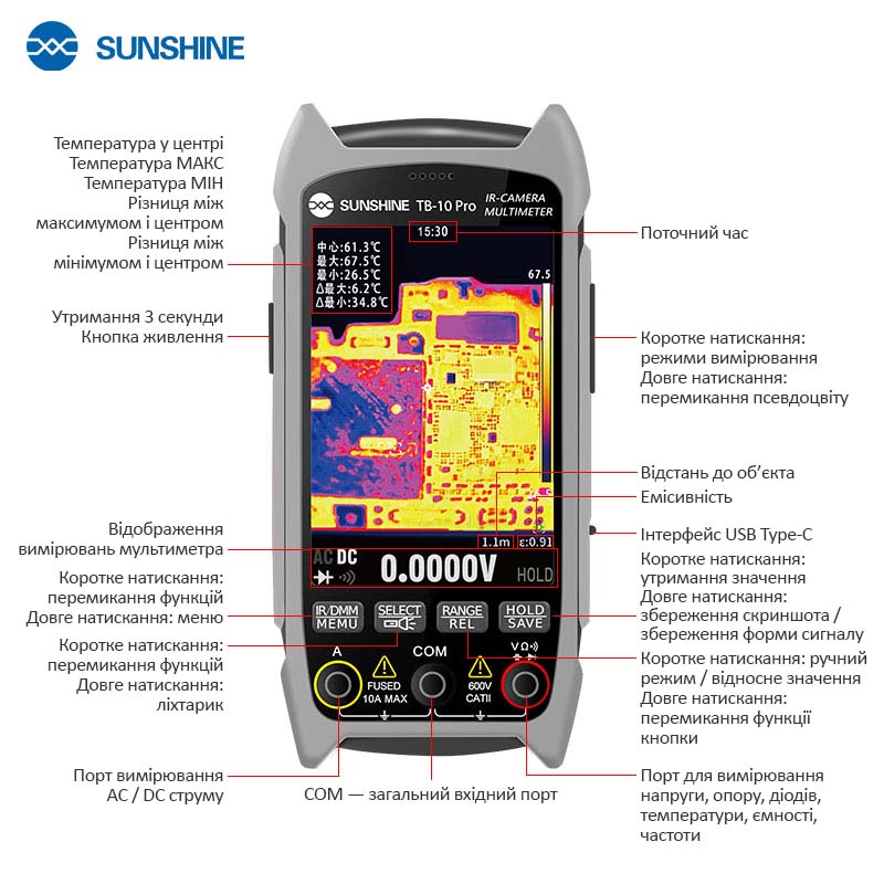 Позначення елементів та кнопок мультиметра тепловізора Sunshine TB-10 Pro