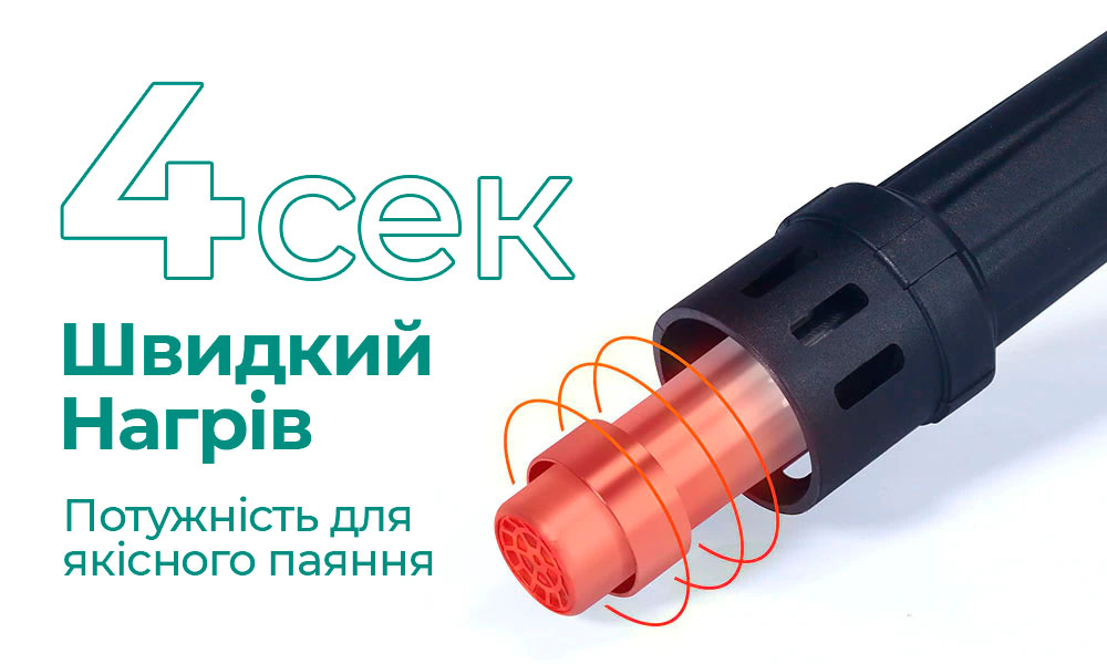 Термофен YIHUA 813 з швидким нагрівом за 4 секунди