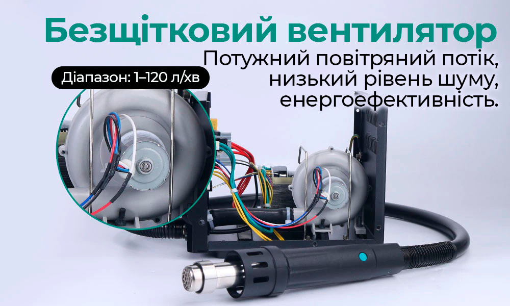 Внутрішній устрій термофена YIHUA 813 з безщітковим вентилятором