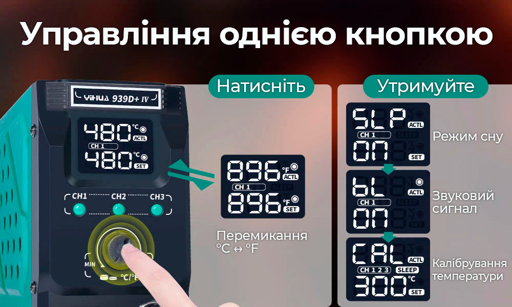 Одна ручка управления температурой и функциями YIHUA 939D+ IV