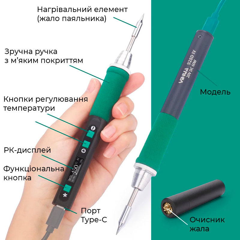 Паяльник YIHUA 928D-IV описание элементов ручка жало дисплей кнопки