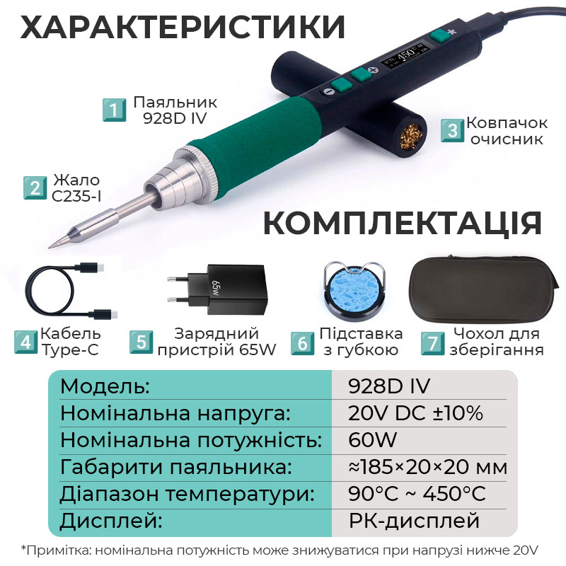Паяльный набор YIHUA 928D-IV характеристики и комплектация с аксессуарами