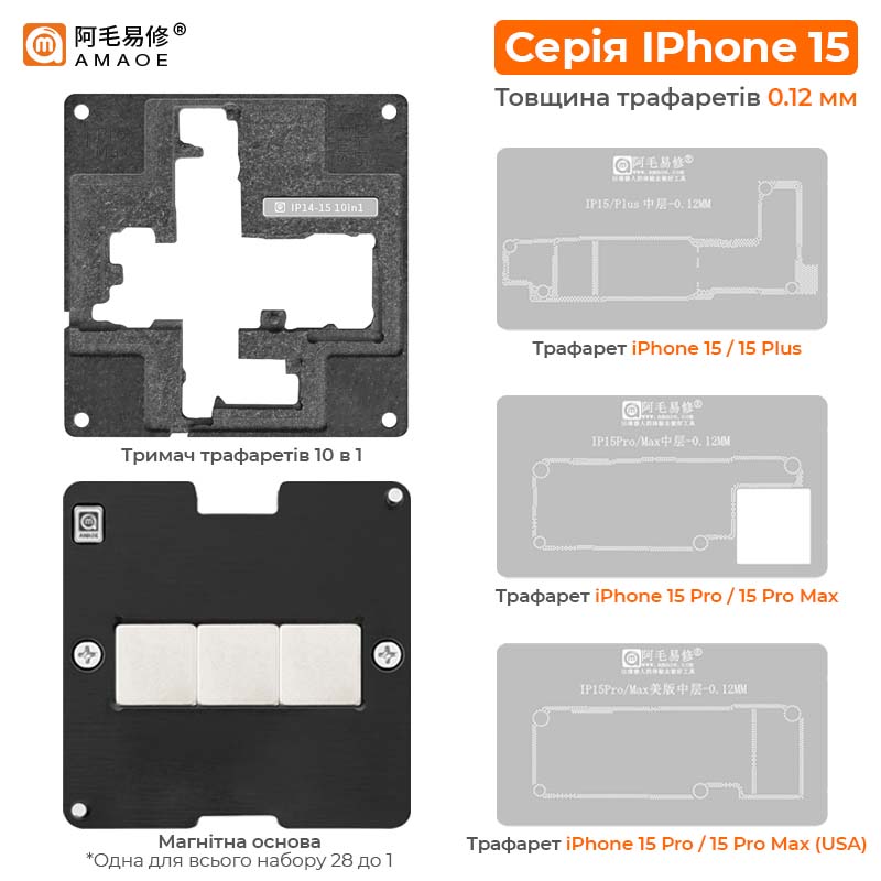 Трафареты и держатель Amaoe X-16 для iPhone 15 и 15 Pro