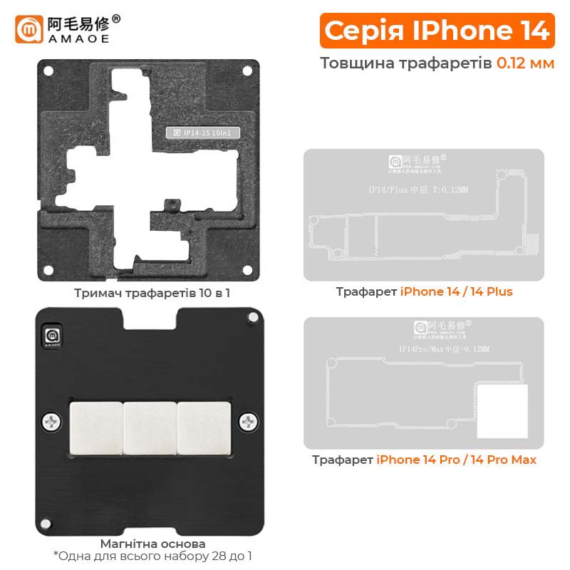 Трафареты и держатель Amaoe X-16 для iPhone 14 и 14 Pro