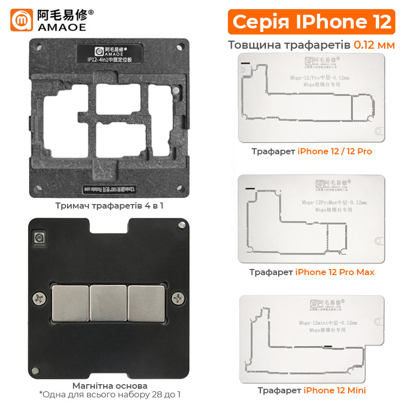 Трафареты и держатель Amaoe X-16 для iPhone 12 и 12 Pro