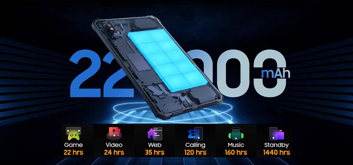 планшет blackview active 8 з гігантською твердотільною батареєю на 22,000 мАг
