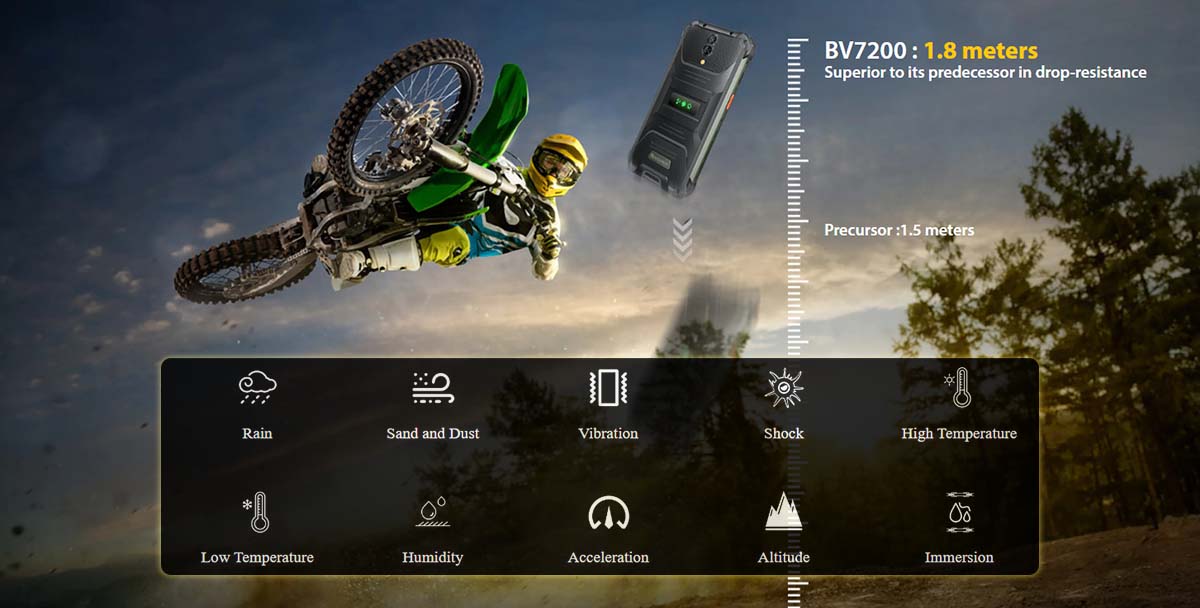 Смартфон Blackview BV7200 Улучшенная защита от падений