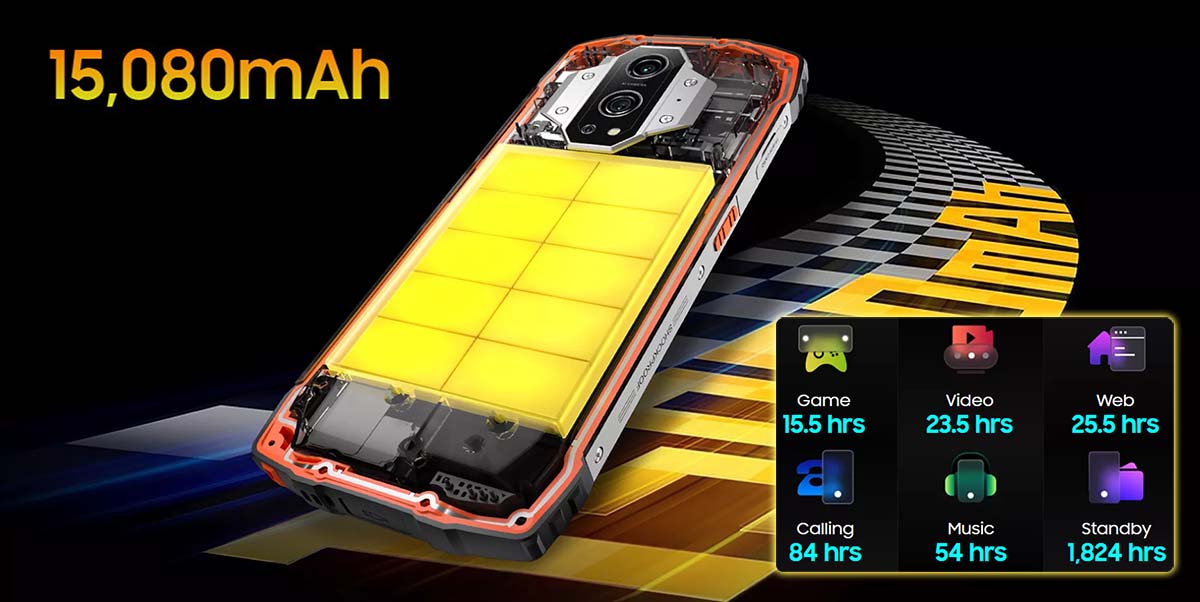 смартфон blackview bv9300 Гигантская батарея на 15 080 мАч
