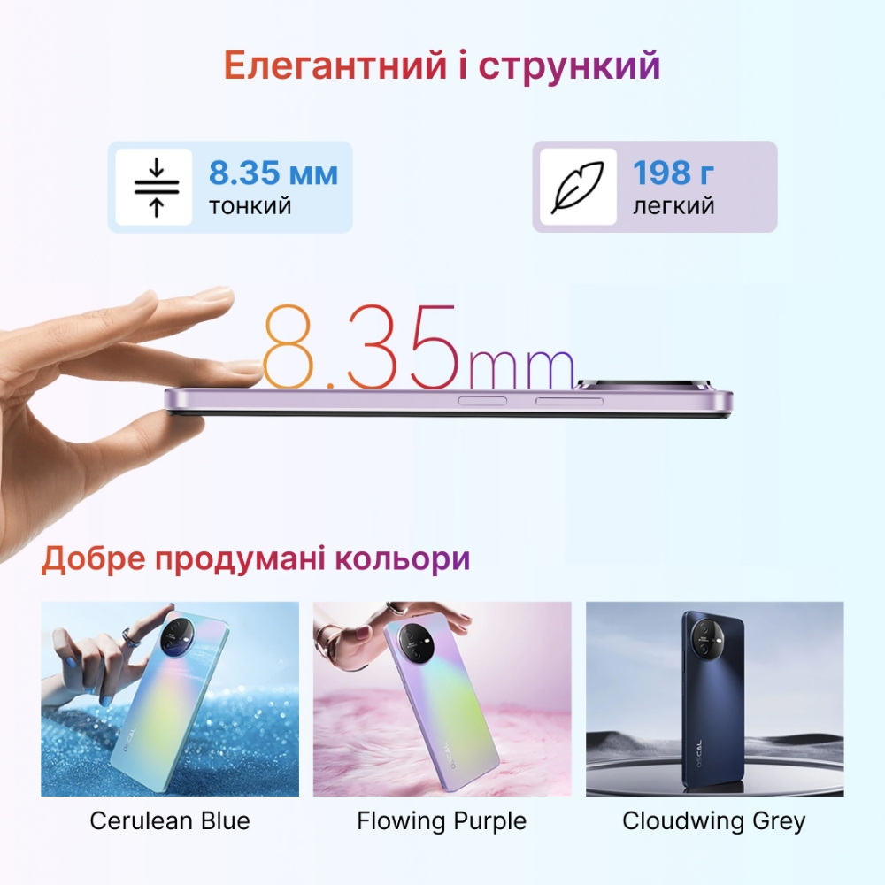Blackview Oscal Spider 12: Тонкий, легкий і стильний дизайн