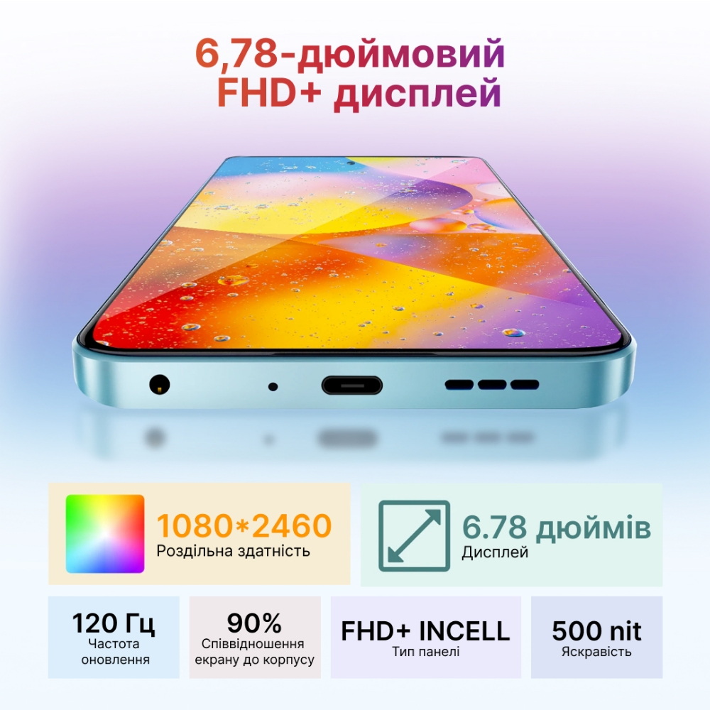 Blackview Oscal Spider 12: Дисплей з високою частотою оновлення
