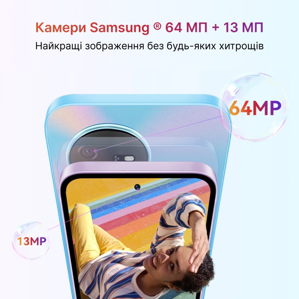 Blackview Oscal Spider 12: Флагманська камера для ідеальних знімків