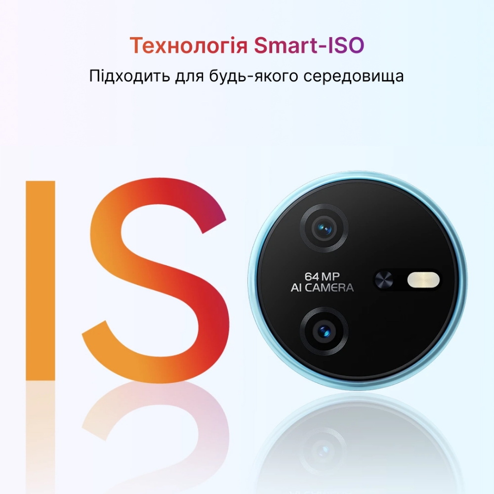 Blackview Oscal Spider 12: Smart ISO – ідеальне освітлення в будь-яких умовах